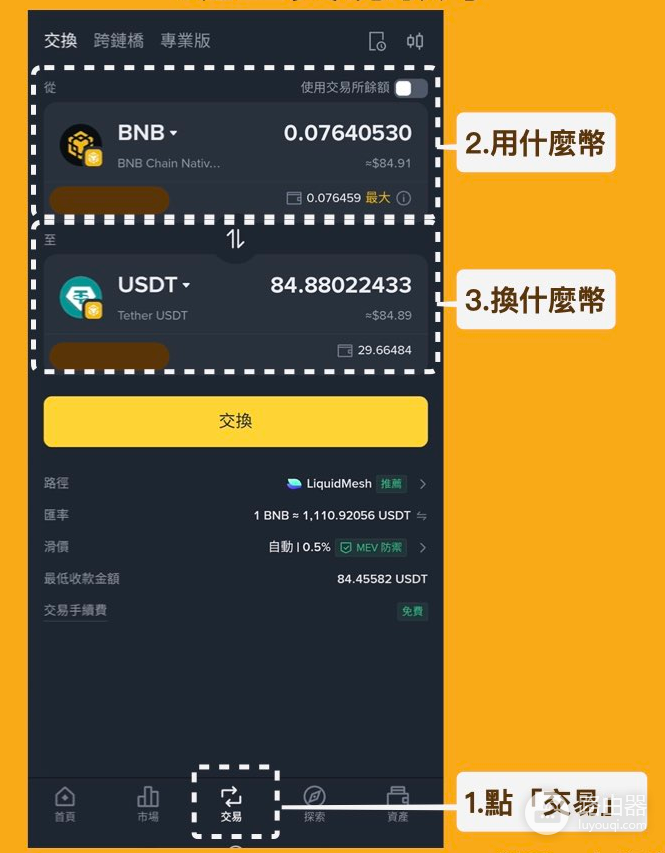 链上交易有什么优势和风险? 链上交易适合哪些人?