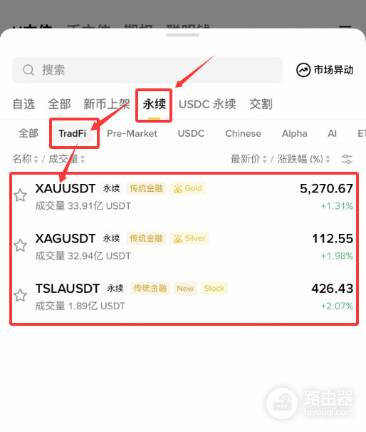 币安TradFi教程买卖黄金(XAU)白银(XAG)永续合约?