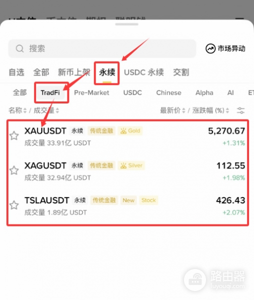 币安TradFi教程买卖黄金（XAU）白银（XAG）永续合约？