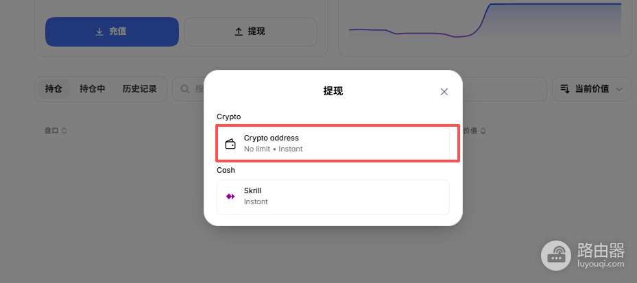 Polymarket如何提现?常见无法提现原因及解决方法
