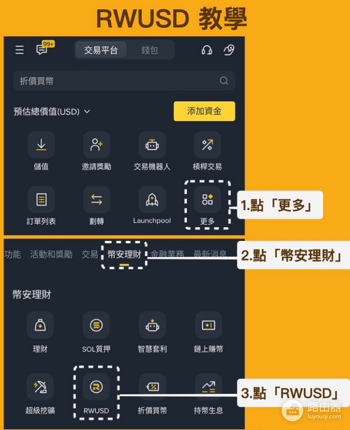 如何购买RWUSD?购买RWUSD步骤一览