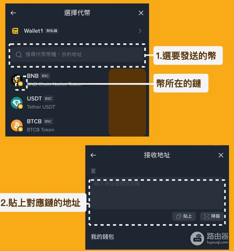 链上交易有什么优势和风险? 链上交易适合哪些人?