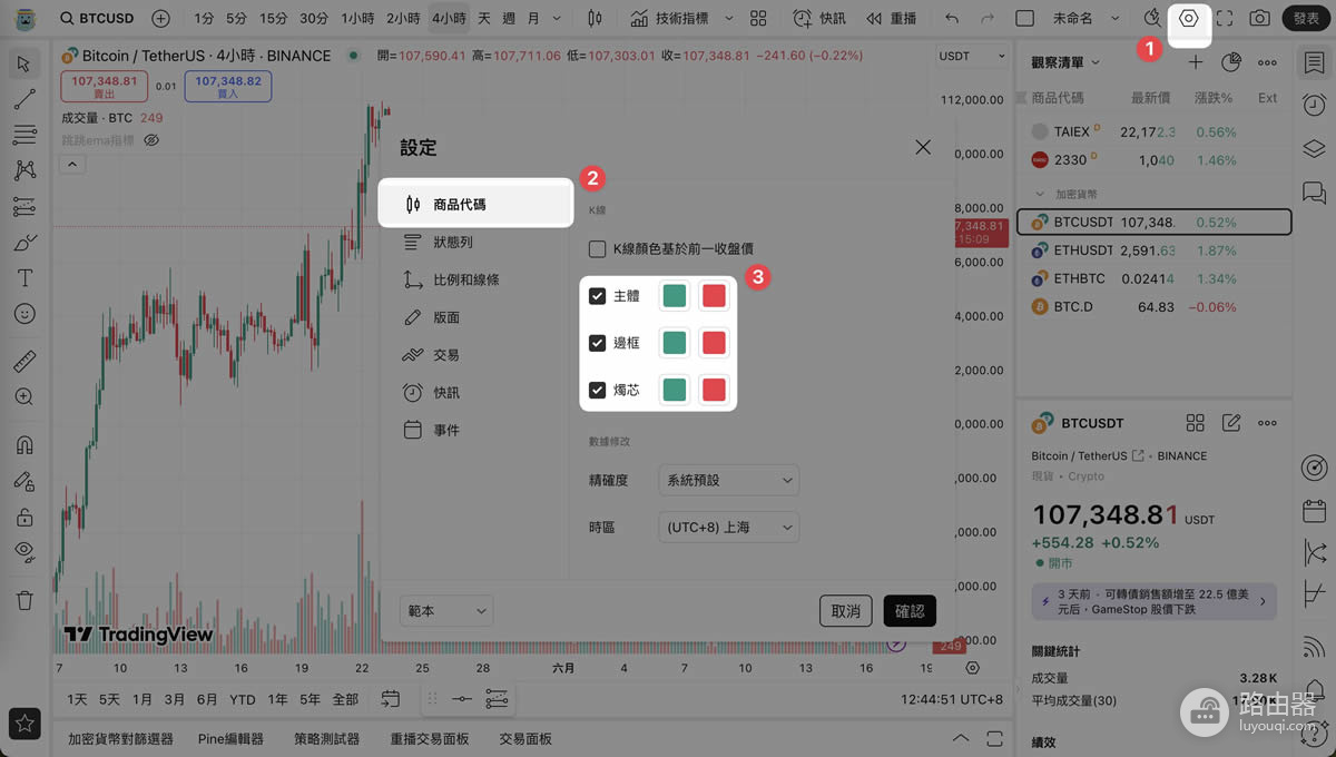 TradingView交易分析工具解析:股票、加密货币、代币化股票快速上手指南