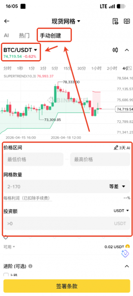比特币网格交易：等差网格vs等比网格，什么时候用哪个？（附实战案例）