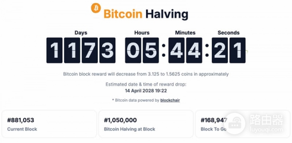 比特币挖矿难度会变化吗？全网算力如何影响BTC挖矿难度？