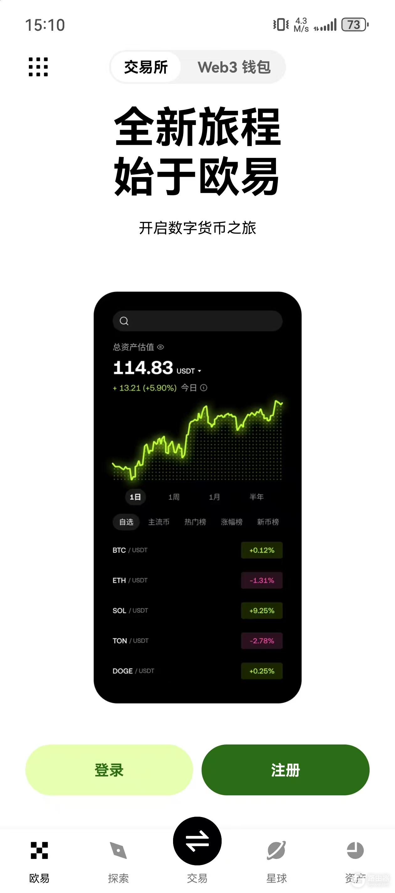 世界杯预测市场全攻略:交易所活动怎么玩才不会亏钱