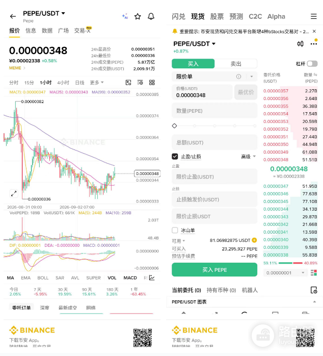 PEPE青蛙币在哪买?PEPE币交易所购买入口+合约核对