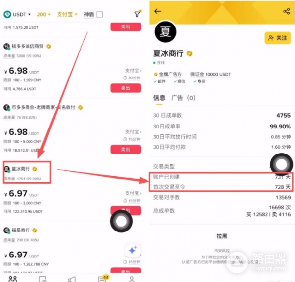 比特币可以兑换人民币吗?2026最新方法与平台教学图解