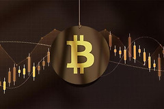 什么是永续合约？如何通过永续合约交易获利？
