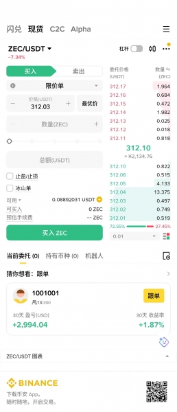 ZEC币怎么买？Zcash隐私币全面详解及主流上线交易所