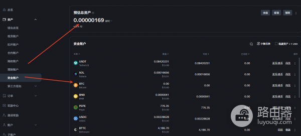 比特币（BTC）怎么买？2026中国用户轻松买入全攻略