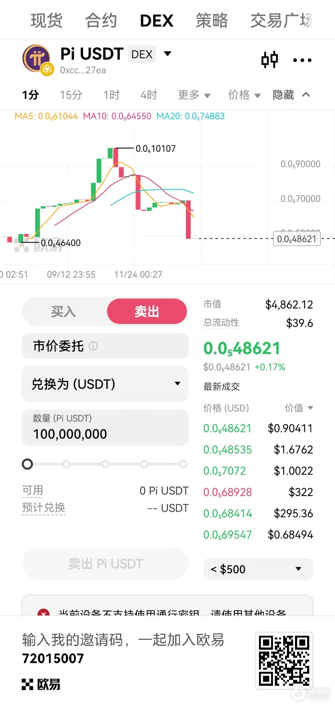 Pi币怎么卖?Pi能变现吗?如何把Pi币兑换出金?(2026年8月最新攻略)