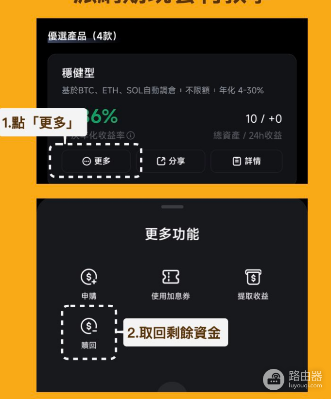 派网期现套利有什么优缺点? 派网期现套利如何参与?
