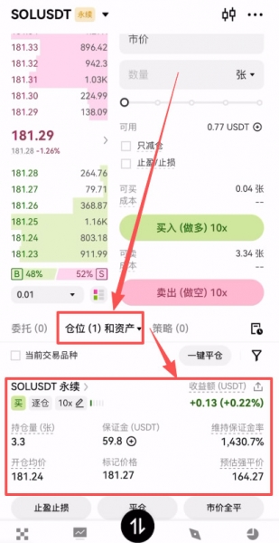 止盈止损怎么用？新手止盈止损技巧