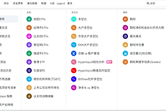 CoinGecko、CoinMarketCap、CoinGlass链上工具选哪个？2026真实对比指南
