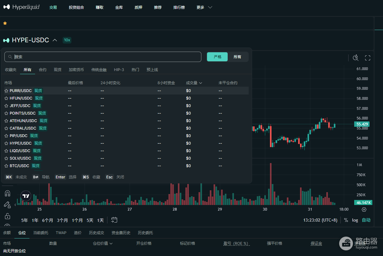 Hyperliquid是什么？为什么它叫去中心化的币安