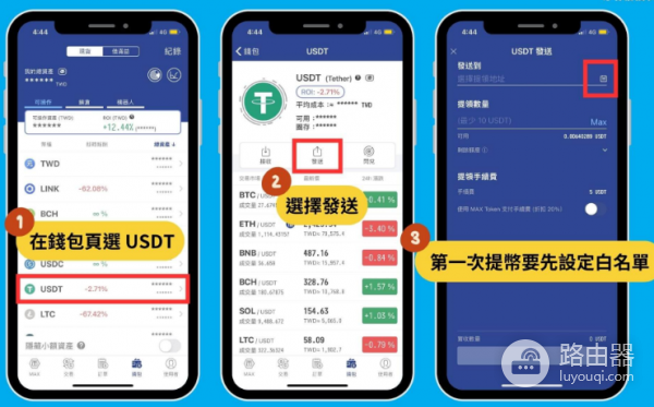 如何注册okx账户? okx账户注册教学