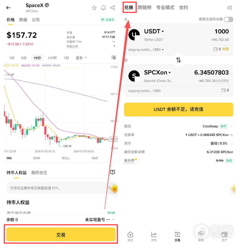 Binance Wallet买ONDO只有Swap,限价单换入口|Binance Wallet交易区分指南