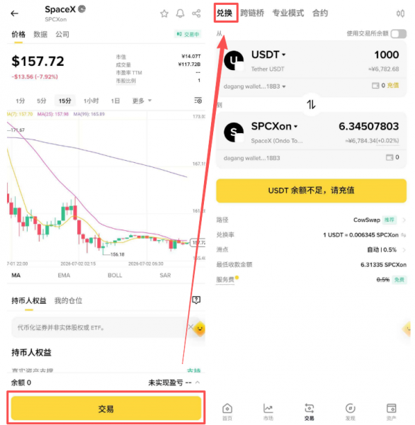 Binance Wallet买ONDO只有Swap,限价单换入口|Binance Wallet交易区分指南