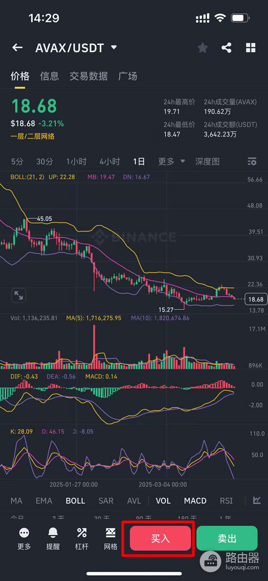 AVAX是什么币?Avalanche的技术与潜力