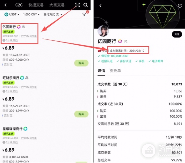 虚拟币App从注册到账户交易，比特币买入与提现完整流程（2026年）