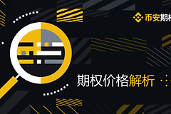 币安期权怎么配合现货操作?币an期权购买步骤详解