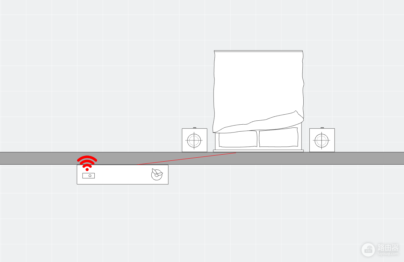 wifi不好要怎么升级(穷人怎么在“不花一分钱”的前提下,增加无线网络信号)