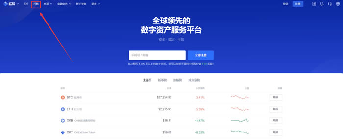 DCR是什么币种？DCR操作与参与方式