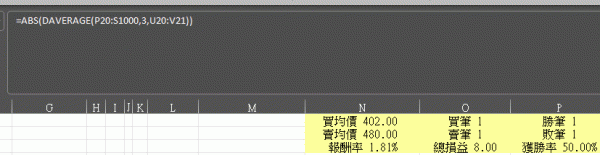 excel函数结果显示为0怎么办？循环引用故障修复方法