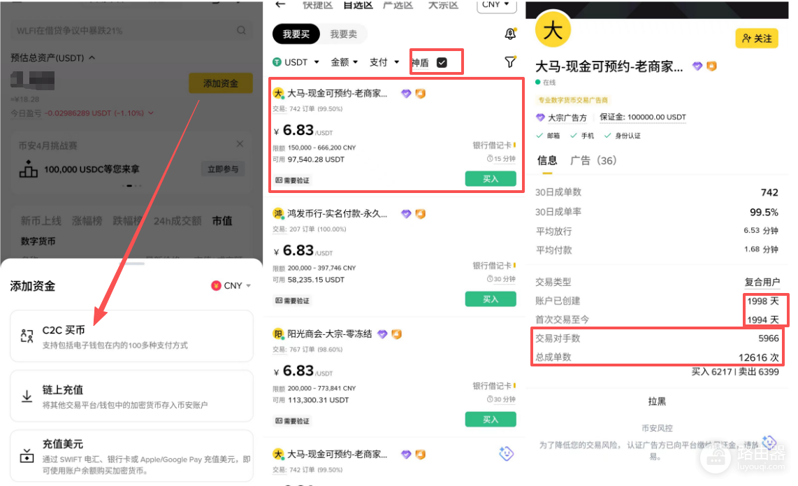 Bi安DOGE合约持仓暴增39.8%!DOGE历史大涨回顾+Bi安购买教程