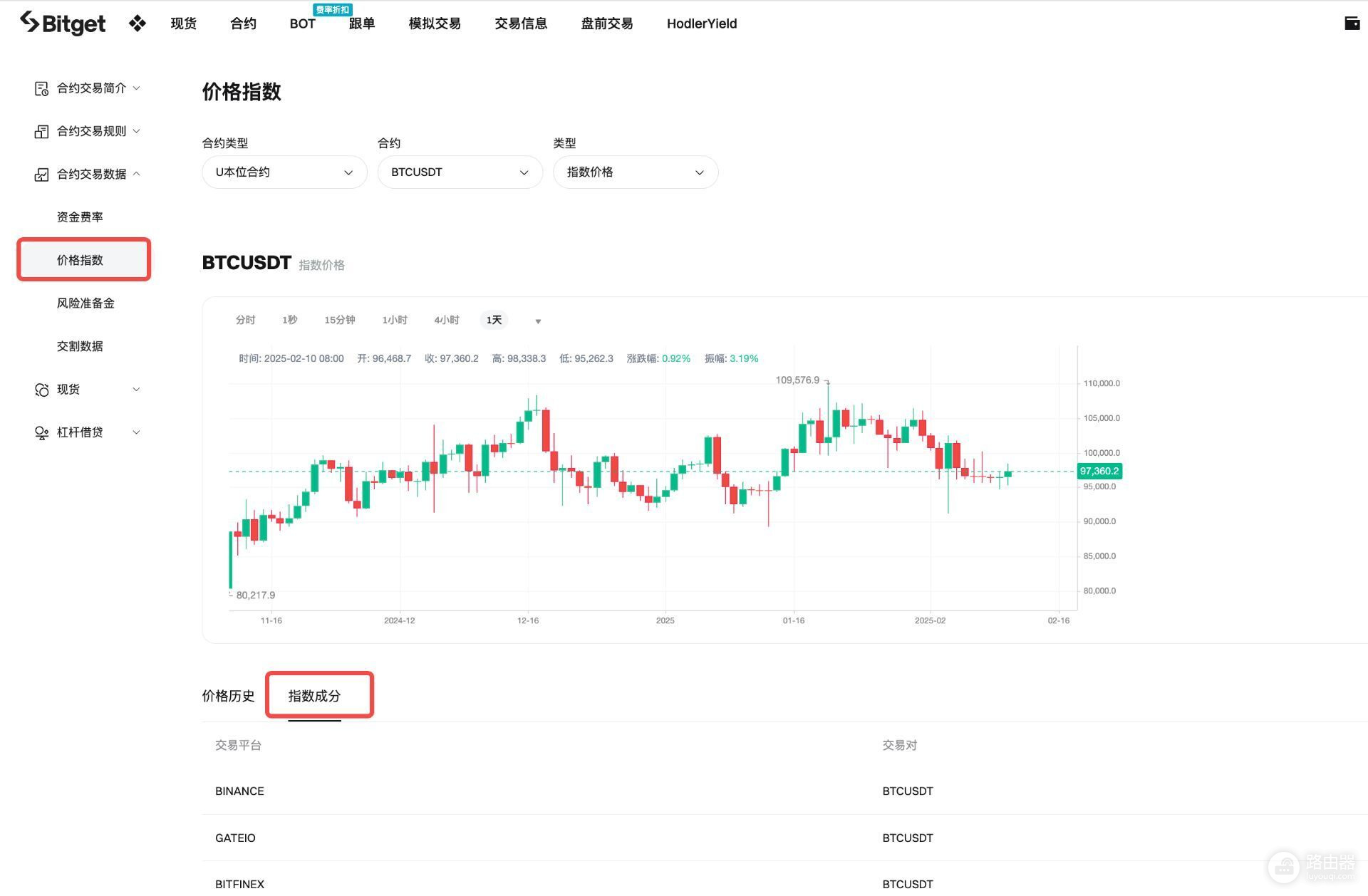 指数价格、标记价格和最新价格的区别?永续合约新手必学