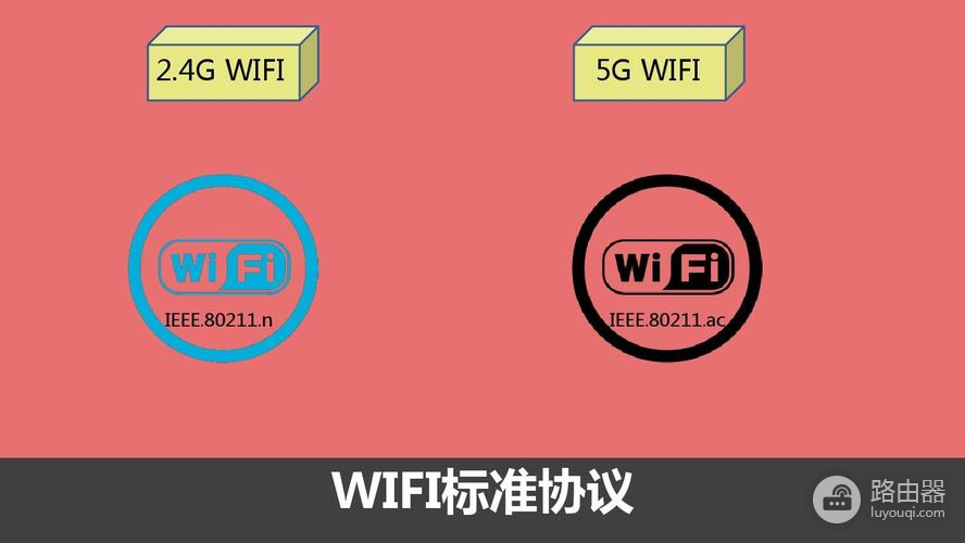 wifi2.4g和5g合并好还是分开（wifi2.4g和5g合并和分开哪个好）