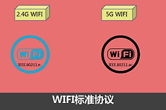 wifi2.4g和5g合并好还是分开（wifi2.4g和5g合并和分开哪个好）
