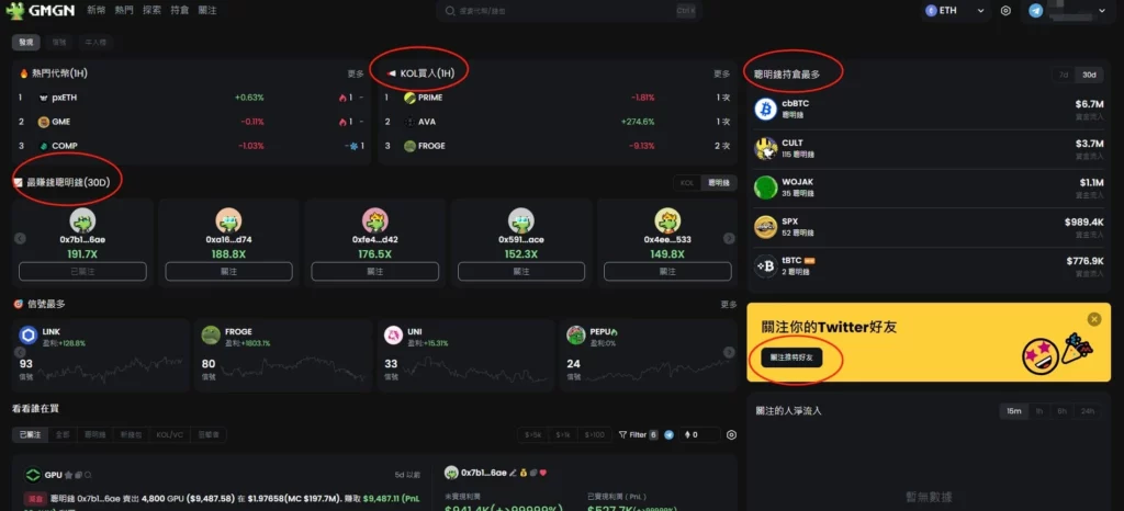 GMGN.ai 迷因币新手实战指南:聪明钱跟单、狙击新币、避坑全攻略(附官网入口)