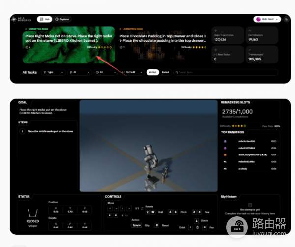 2026年有哪些准备发币的机器人赛道? 2026年准备发币的机器人赛道一览