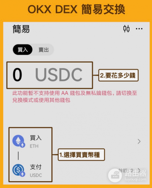OKX DEX有哪些优势? 如何使用 OKX DEX?