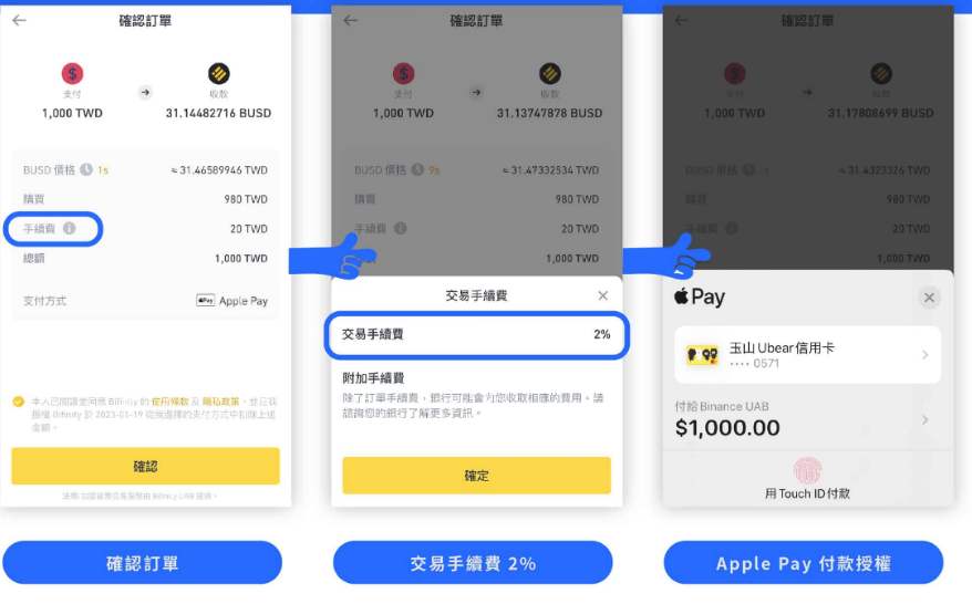 如何在币安入金? 币安入金最划算的方式是什么?