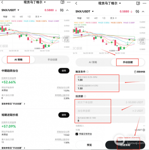 马丁格尔策略到底在赚什么？马丁格尔策略在币圈真管用吗？