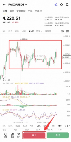 安币一个账户可交易黄金和美股！如何用USDT交易黄金和股票