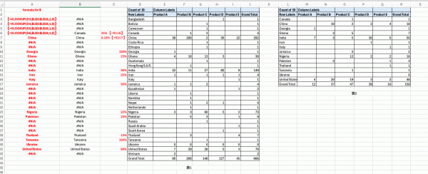 excel自动查找数据并计算除法教程：订单转换率函数写法