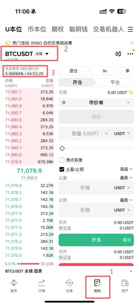 比特币资金费率这么看？怎么通过资金费率套利？