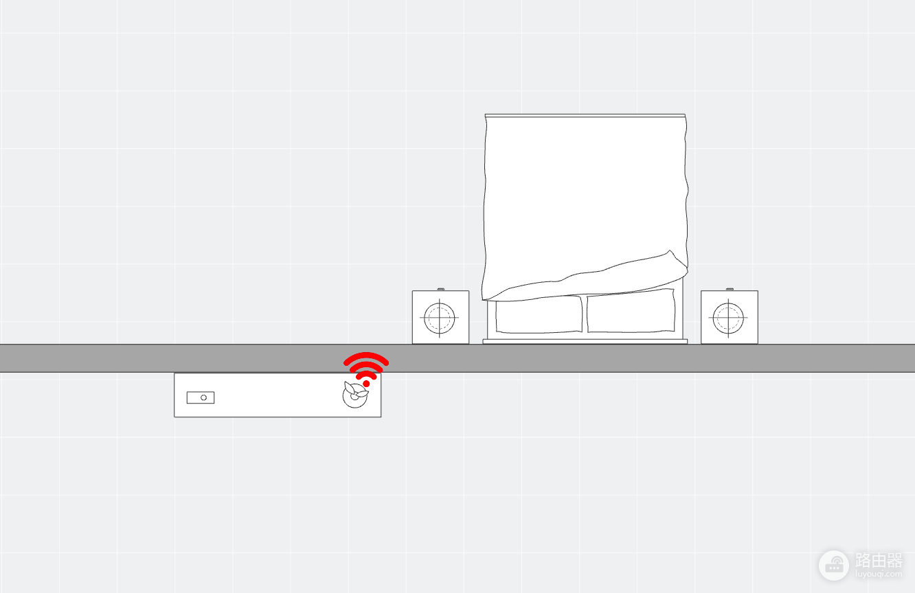 wifi不好要怎么升级(穷人怎么在“不花一分钱”的前提下，增加无线网络信号)