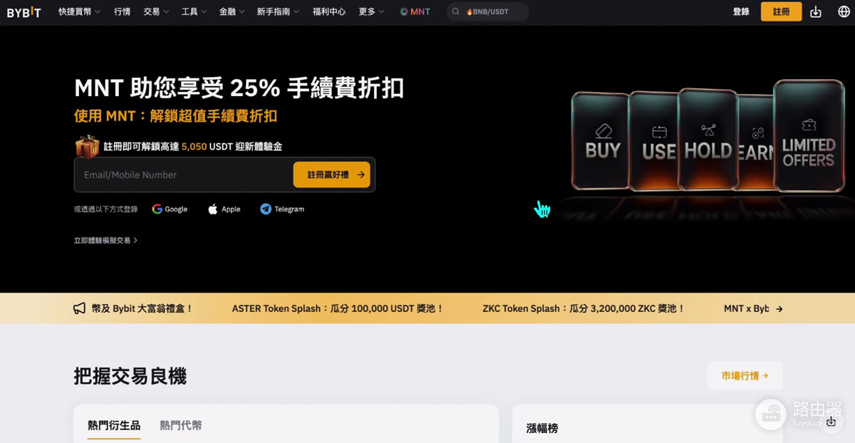 全球加密交易所SABC分级