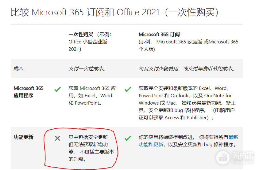 excel 2021无法平滑滚动怎么办?单元格逐行滚动修复教程