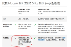 excel 2021无法平滑滚动怎么办？单元格逐行滚动修复教程