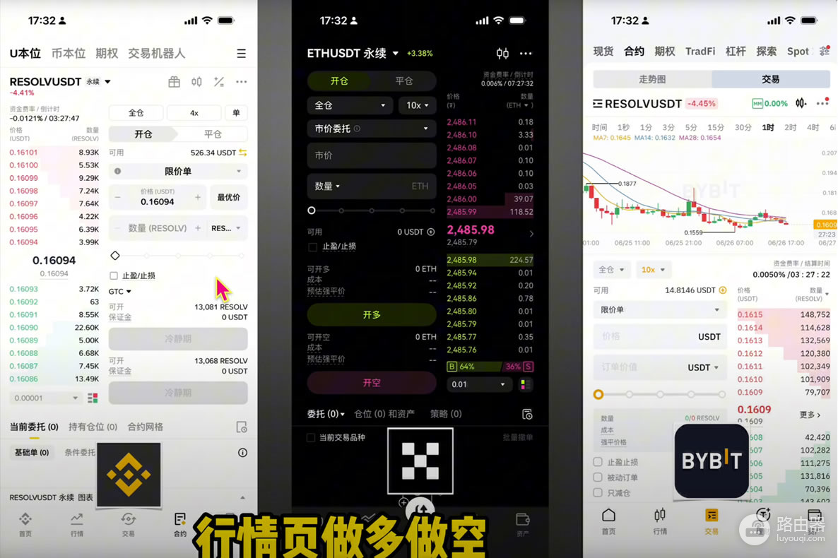 欧逸、bi安和BYBIT交易平台哪个更好?手续费、体验度全方位对比