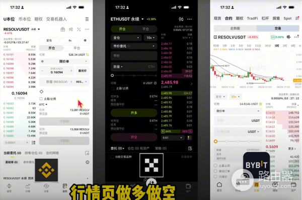 欧逸、bi安和BYBIT交易平台哪个更好？手续费、体验度全方位对比