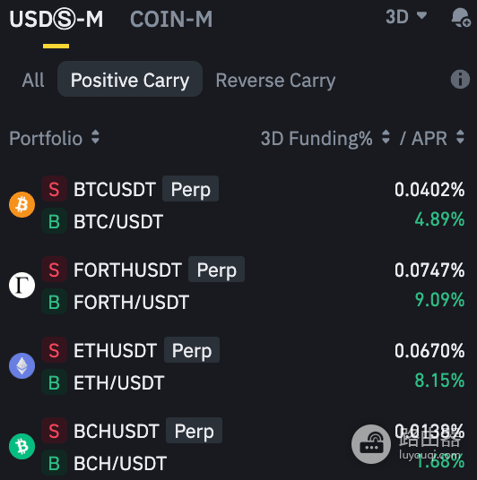 比安永续合约套利机器人是什么？资金费率套利机器人的运行逻辑