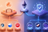 以太坊Layer2全面解析：二层网络有哪些币，哪个更值得长期持有？