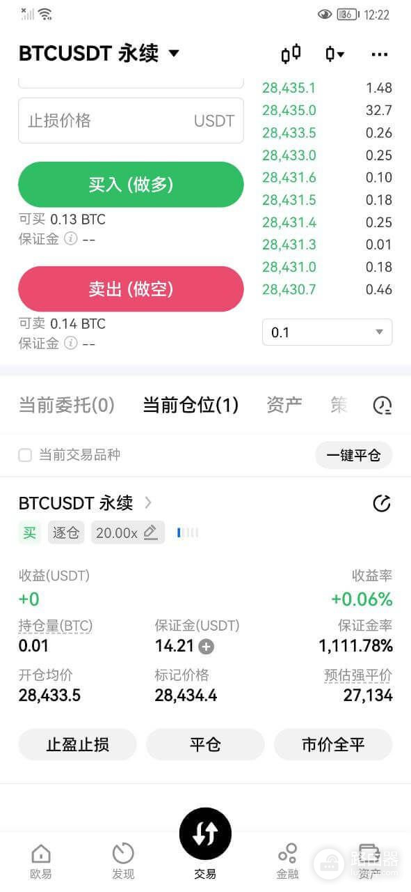 永续合约为什么更适合高频与短线？